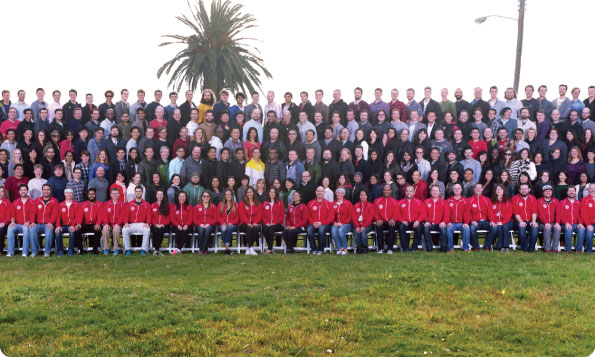 Twilio about