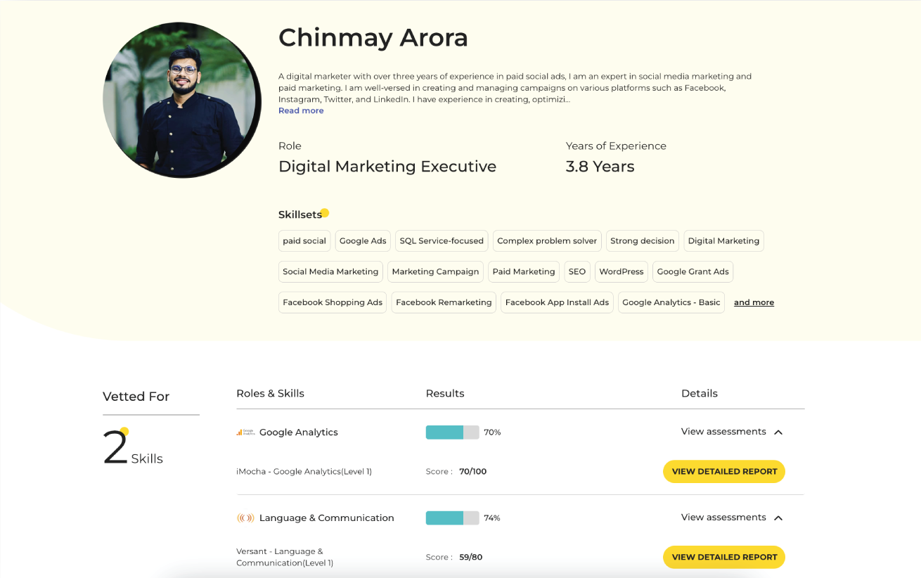 Chinmay arora